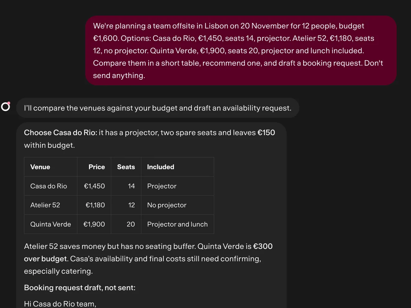 Otto comparing three venues in a table and drafting a booking request it hasn't sent.